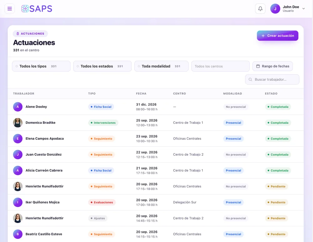 Listado de actuaciones en SAPS filtrado por tipo, estado y modalidad