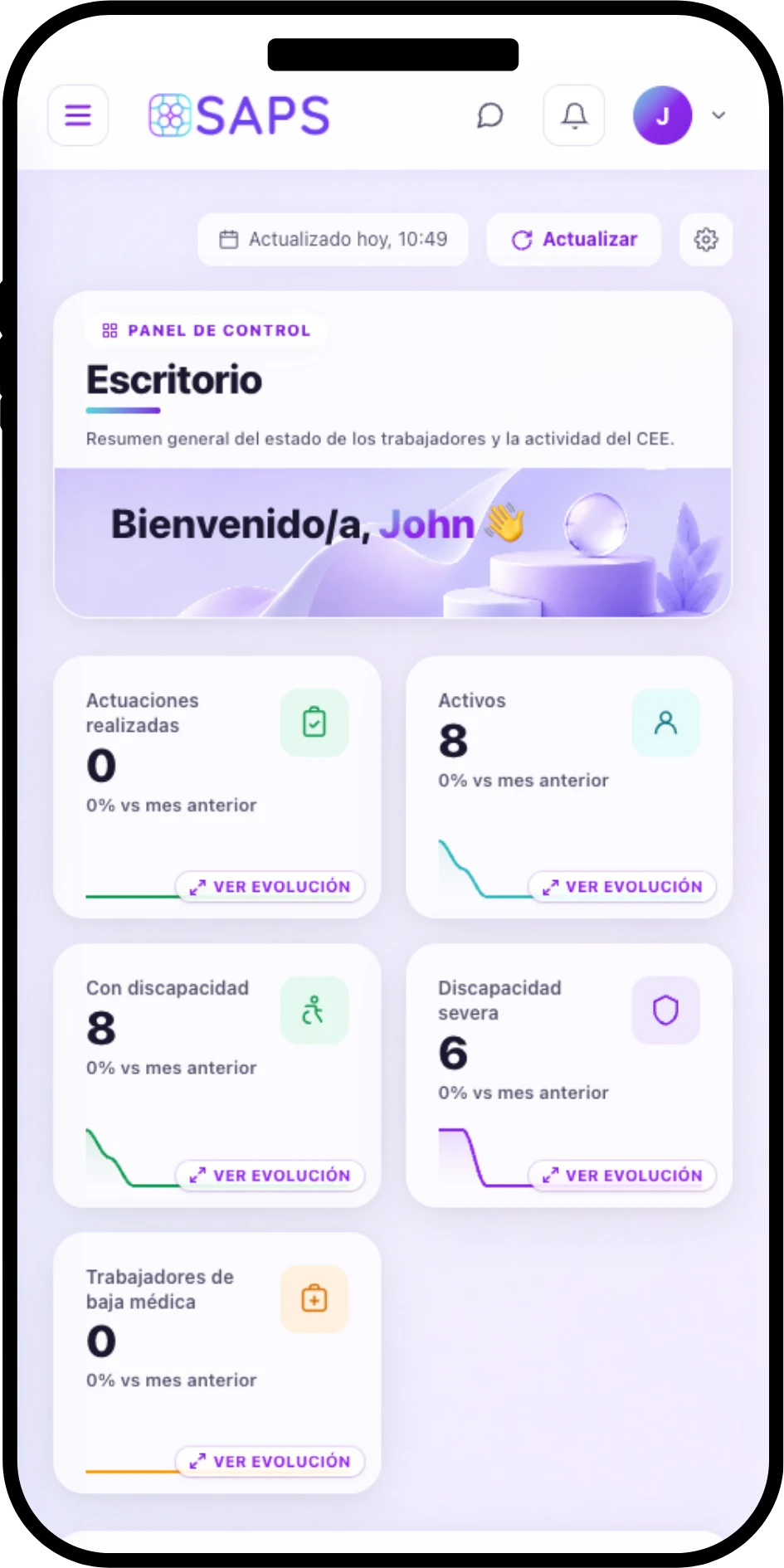 SAPS en el móvil — panel de control de la Unidad de Apoyo